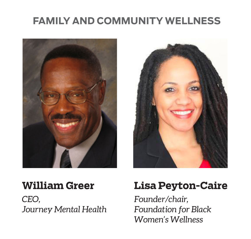 Family Community Wellness group